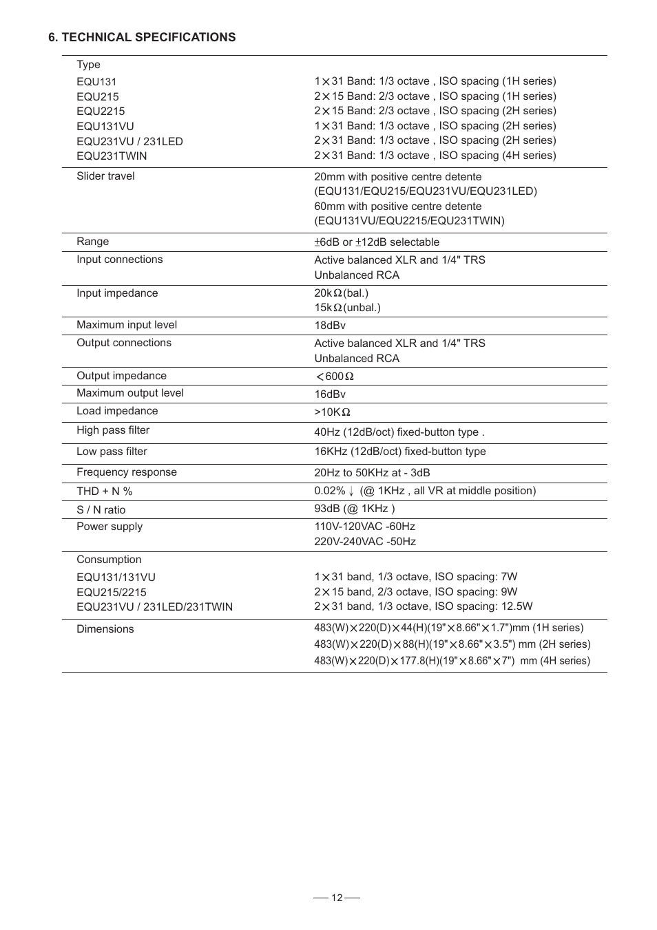 Nilfisk-ALTO EQU Series User Manual | Page 13 / 15