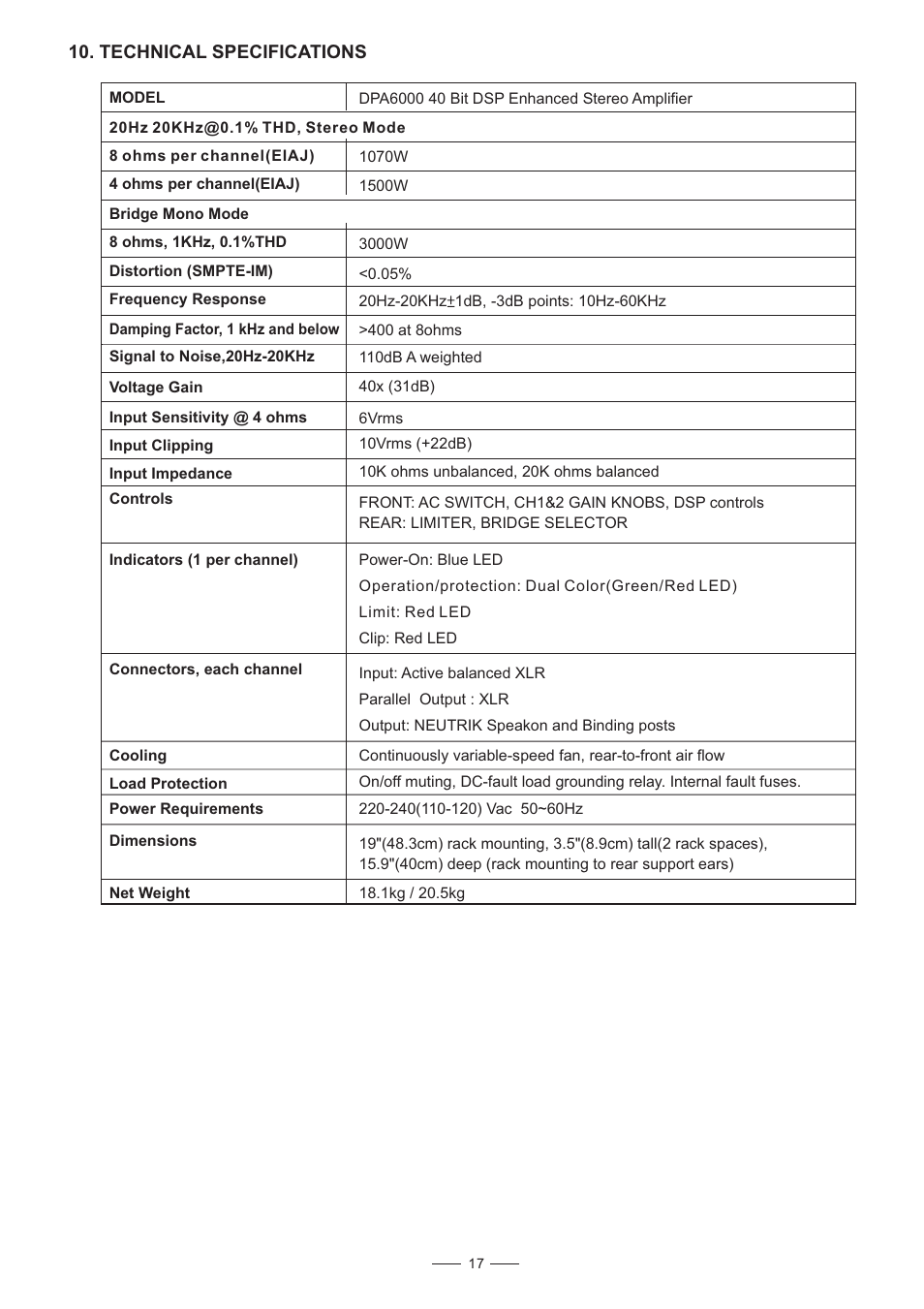 Nilfisk-ALTO DPA6000 User Manual | Page 18 / 20