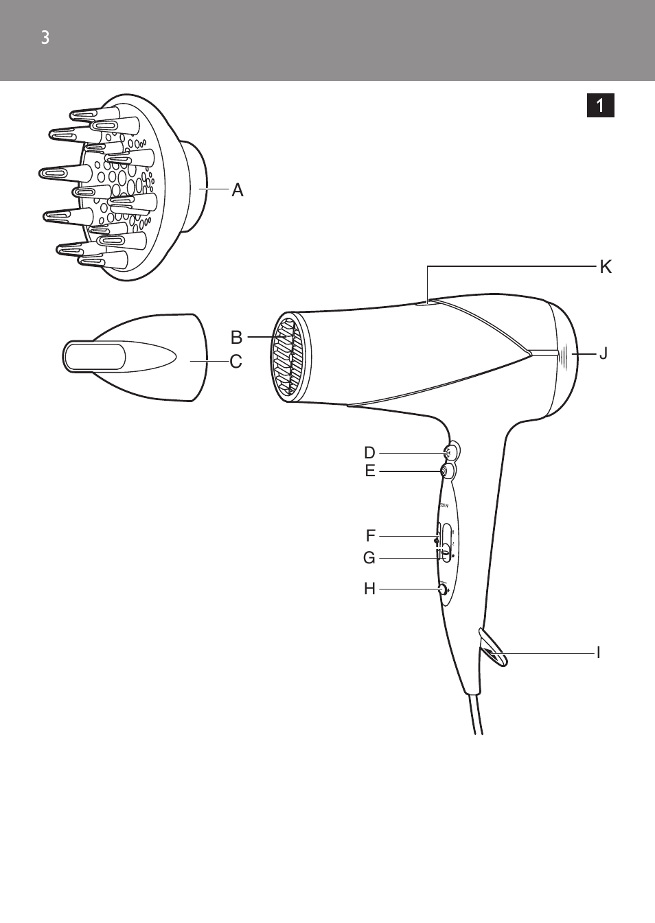 Philips SalonDry Control Haartrockner User Manual | Page 3 / 52