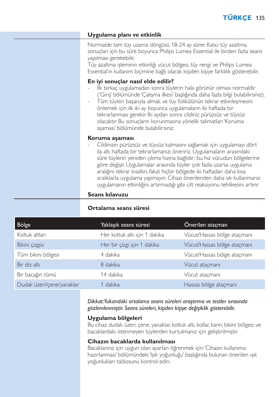 Philips Lumea IPL Haarentfernungssystem User Manual | Page 135 / 146