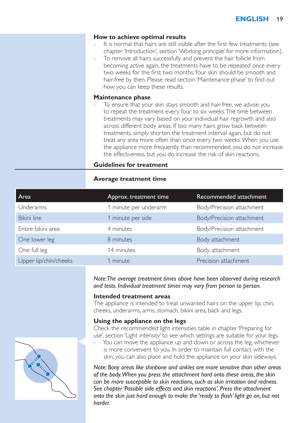Philips Lumea IPL Haarentfernungssystem User Manual | Page 19 / 146