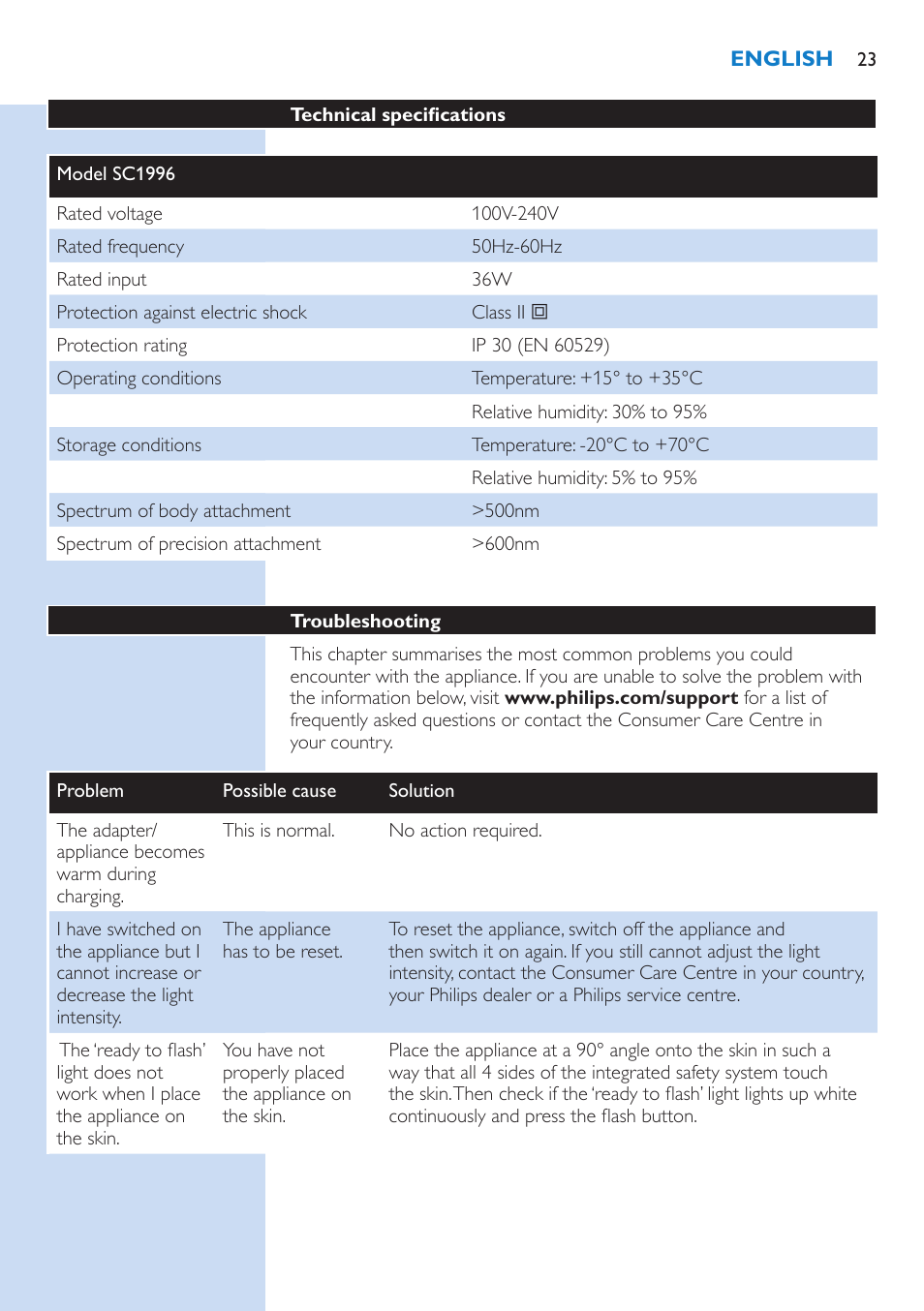 Philips Lumea IPL Haarentfernungssystem User Manual | Page 23 / 146