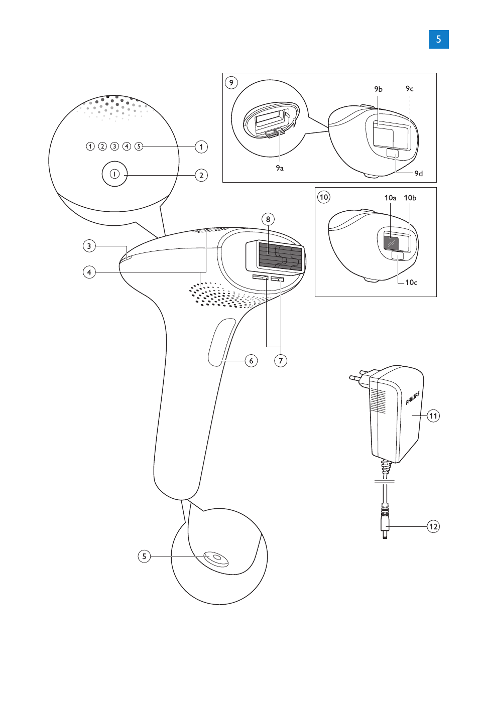 Philips Lumea IPL Haarentfernungssystem User Manual | Page 3 / 146