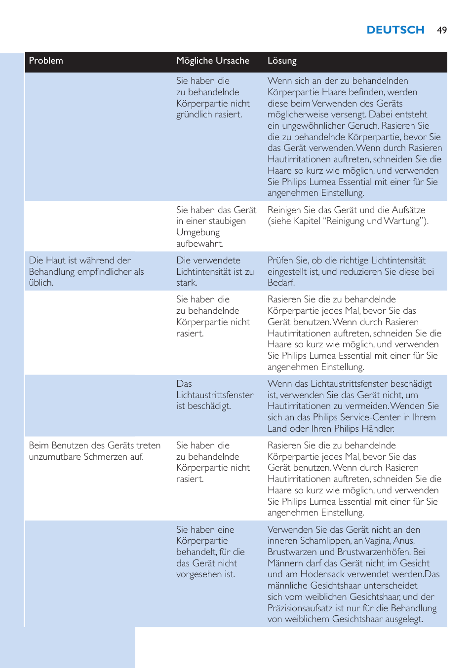 Philips Lumea IPL Haarentfernungssystem User Manual | Page 49 / 146