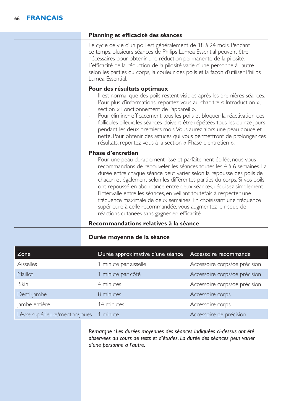 Philips Lumea IPL Haarentfernungssystem User Manual | Page 66 / 146