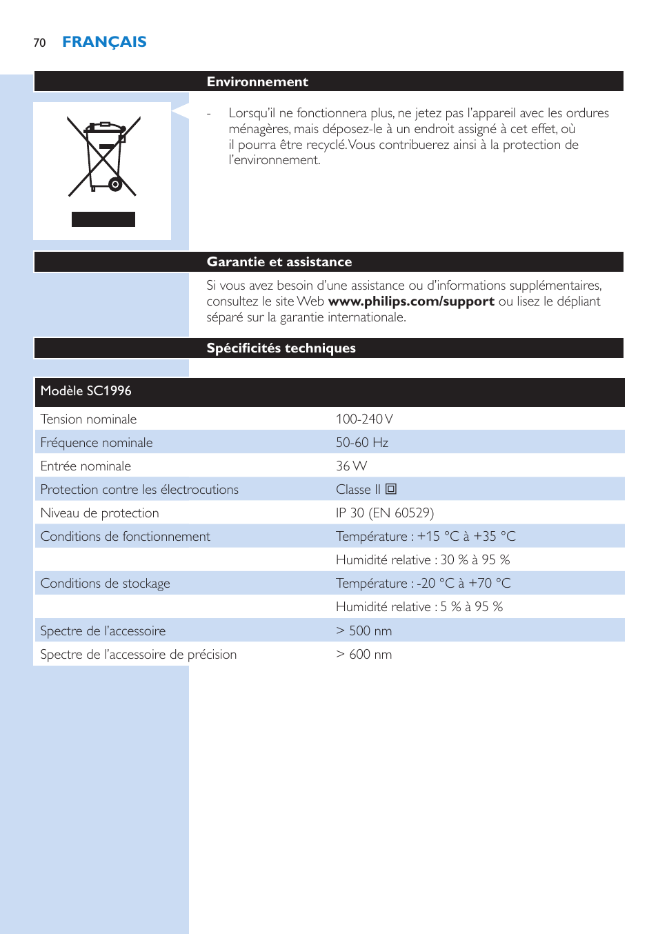Philips Lumea IPL Haarentfernungssystem User Manual | Page 70 / 146