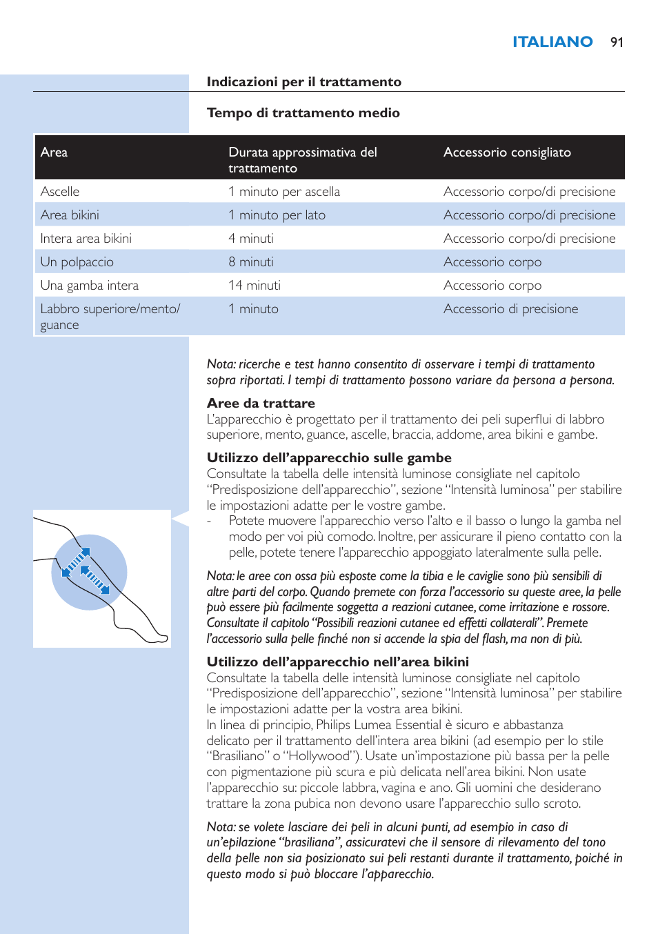 Philips Lumea IPL Haarentfernungssystem User Manual | Page 91 / 146