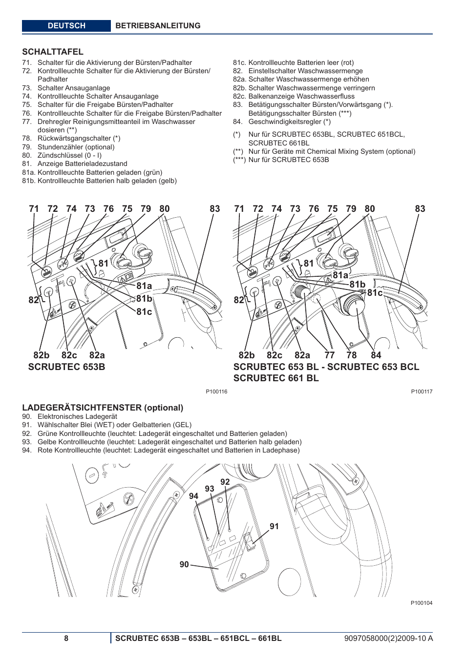 Nilfisk-ALTO SCRUBTEC 651BCL User Manual | Page 10 / 124