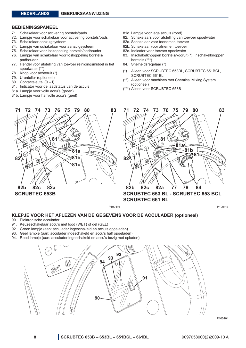 Nilfisk-ALTO SCRUBTEC 651BCL User Manual | Page 100 / 124