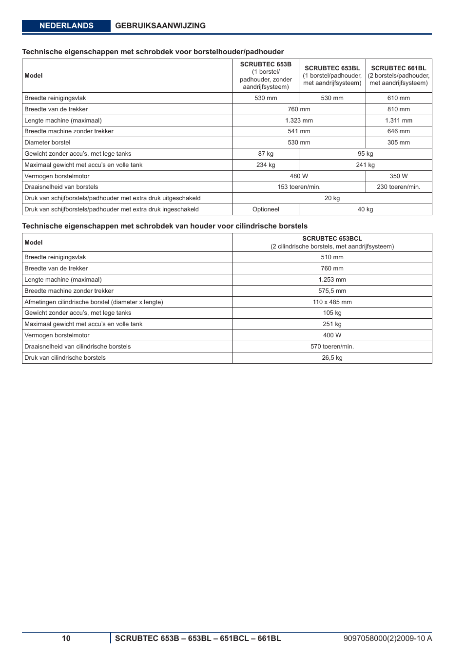 Nilfisk-ALTO SCRUBTEC 651BCL User Manual | Page 102 / 124