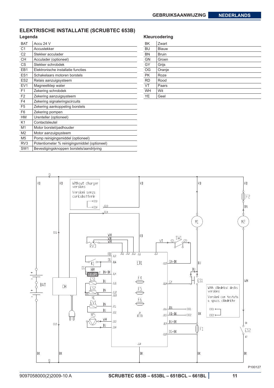 Elektrische installatie (scrubtec 653b) | Nilfisk-ALTO SCRUBTEC 651BCL User Manual | Page 103 / 124