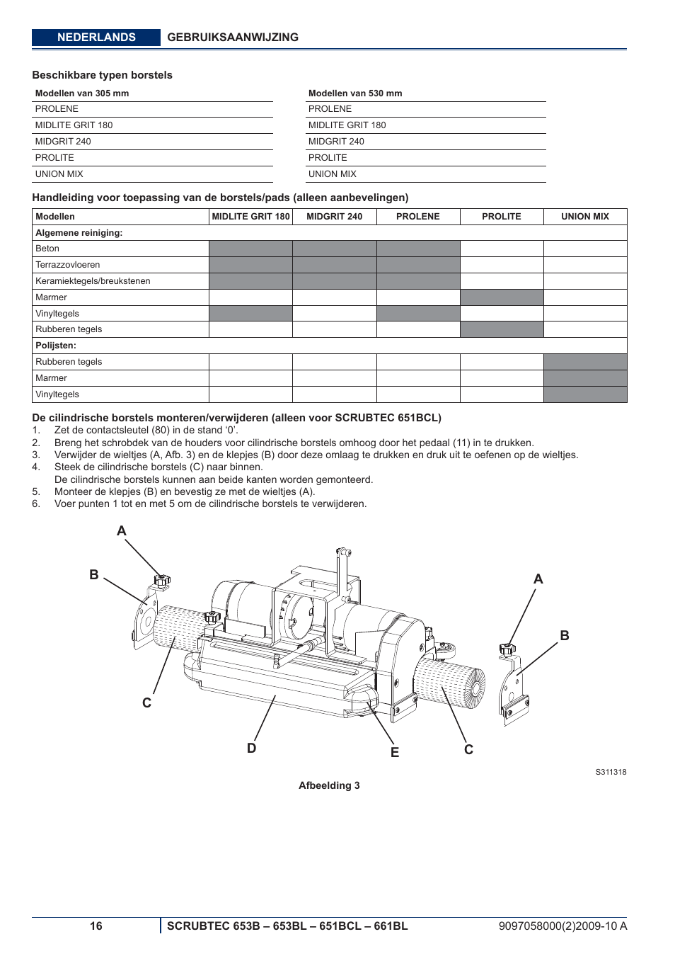 Nilfisk-ALTO SCRUBTEC 651BCL User Manual | Page 108 / 124