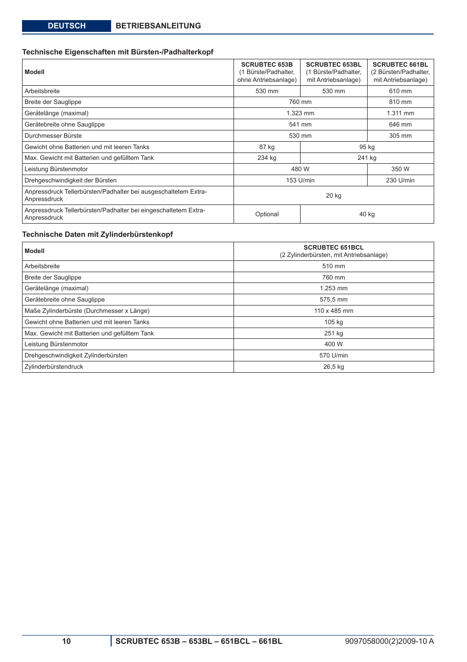 Nilfisk-ALTO SCRUBTEC 651BCL User Manual | Page 12 / 124