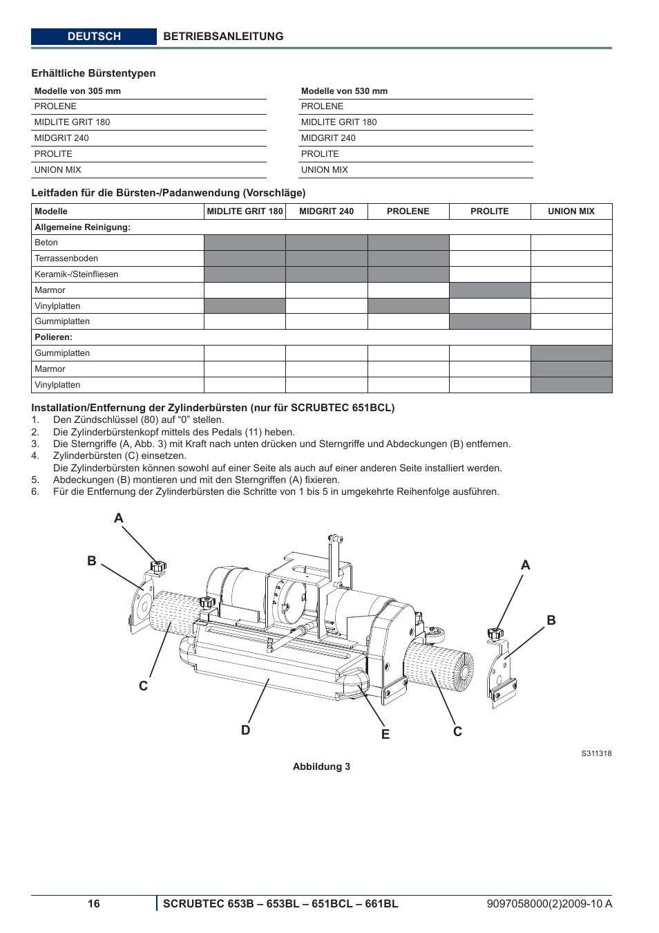 Nilfisk-ALTO SCRUBTEC 651BCL User Manual | Page 18 / 124