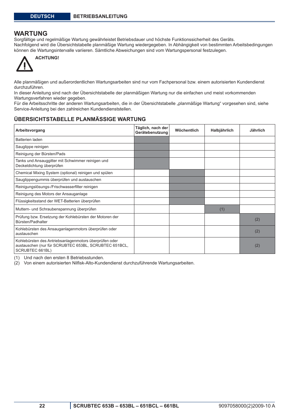 Wartung, Übersichtstabelle planmässige wartung | Nilfisk-ALTO SCRUBTEC 651BCL User Manual | Page 24 / 124