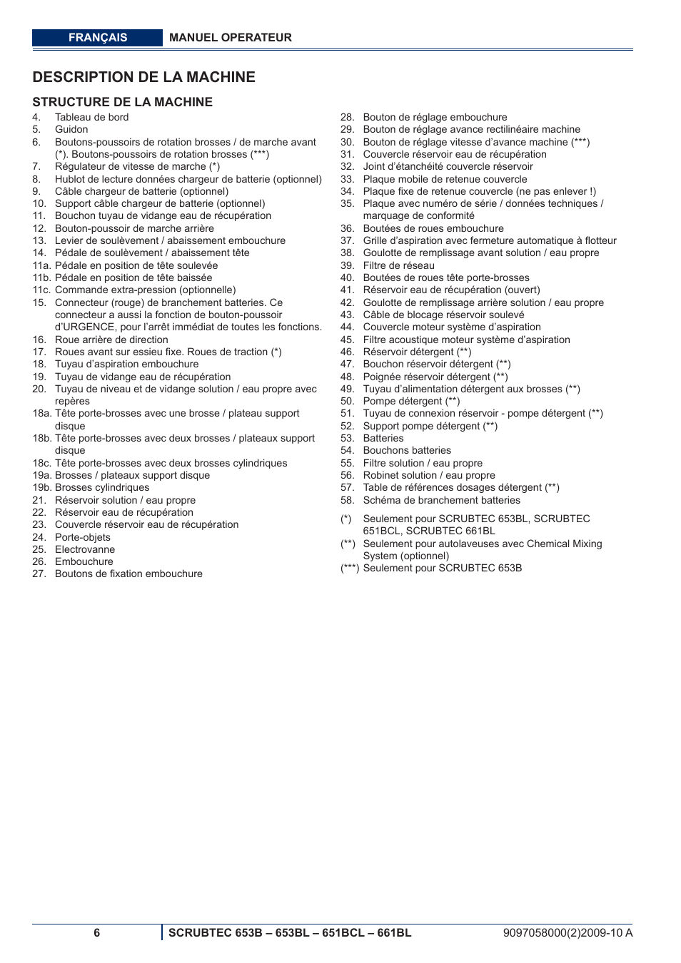 Description de la machine | Nilfisk-ALTO SCRUBTEC 651BCL User Manual | Page 38 / 124