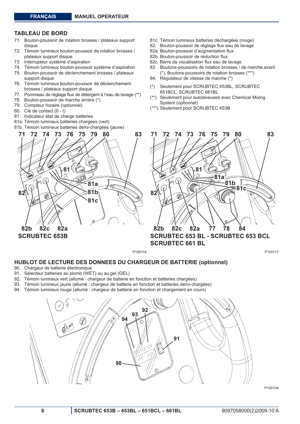 Nilfisk-ALTO SCRUBTEC 651BCL User Manual | Page 40 / 124