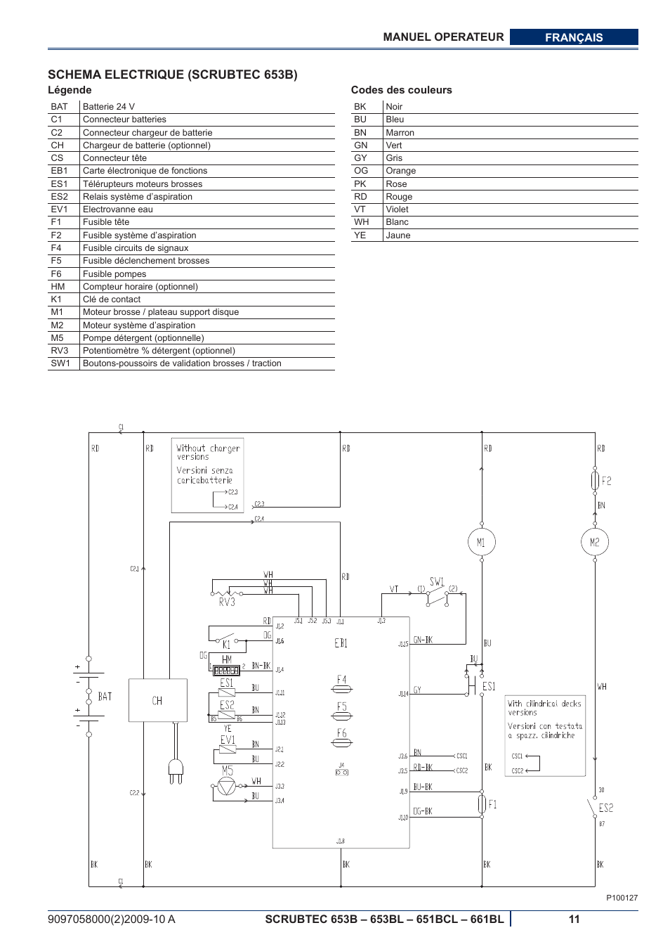 Schema electrique (scrubtec 653b) | Nilfisk-ALTO SCRUBTEC 651BCL User Manual | Page 43 / 124