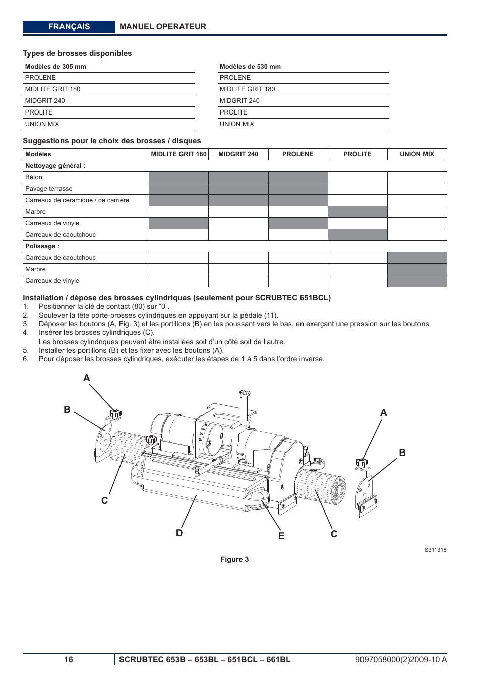 Nilfisk-ALTO SCRUBTEC 651BCL User Manual | Page 48 / 124