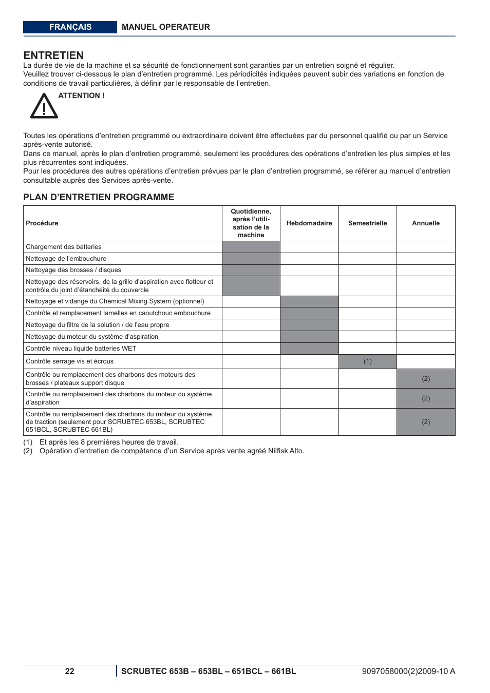 Entretien, Plan d’entretien programme | Nilfisk-ALTO SCRUBTEC 651BCL User Manual | Page 54 / 124