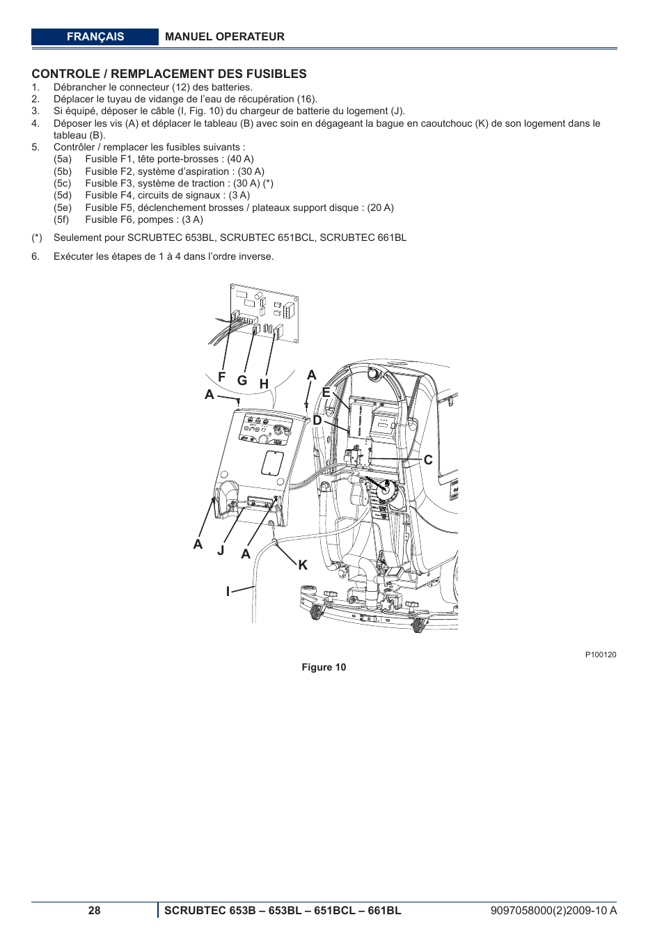 Nilfisk-ALTO SCRUBTEC 651BCL User Manual | Page 60 / 124