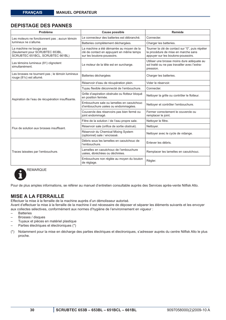 Depistage des pannes, Mise a la ferraille | Nilfisk-ALTO SCRUBTEC 651BCL User Manual | Page 62 / 124