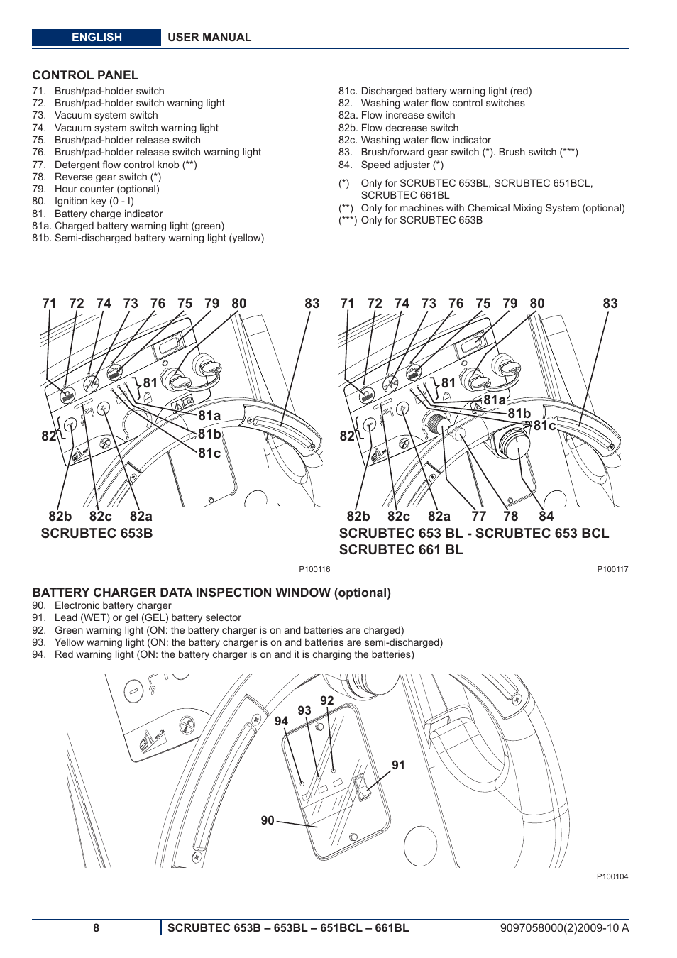 Nilfisk-ALTO SCRUBTEC 651BCL User Manual | Page 70 / 124