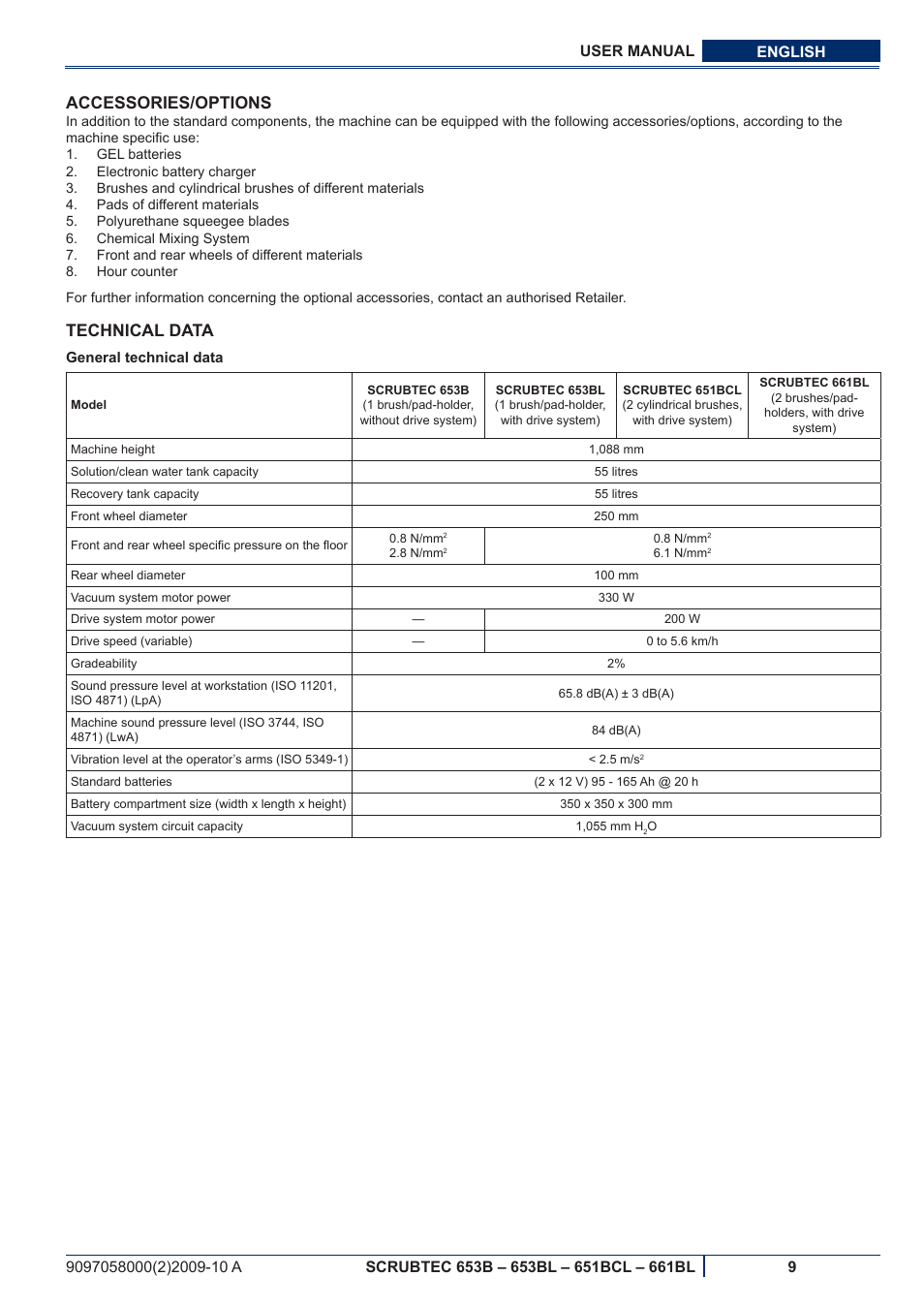 Accessories/options, Technical data | Nilfisk-ALTO SCRUBTEC 651BCL User Manual | Page 71 / 124