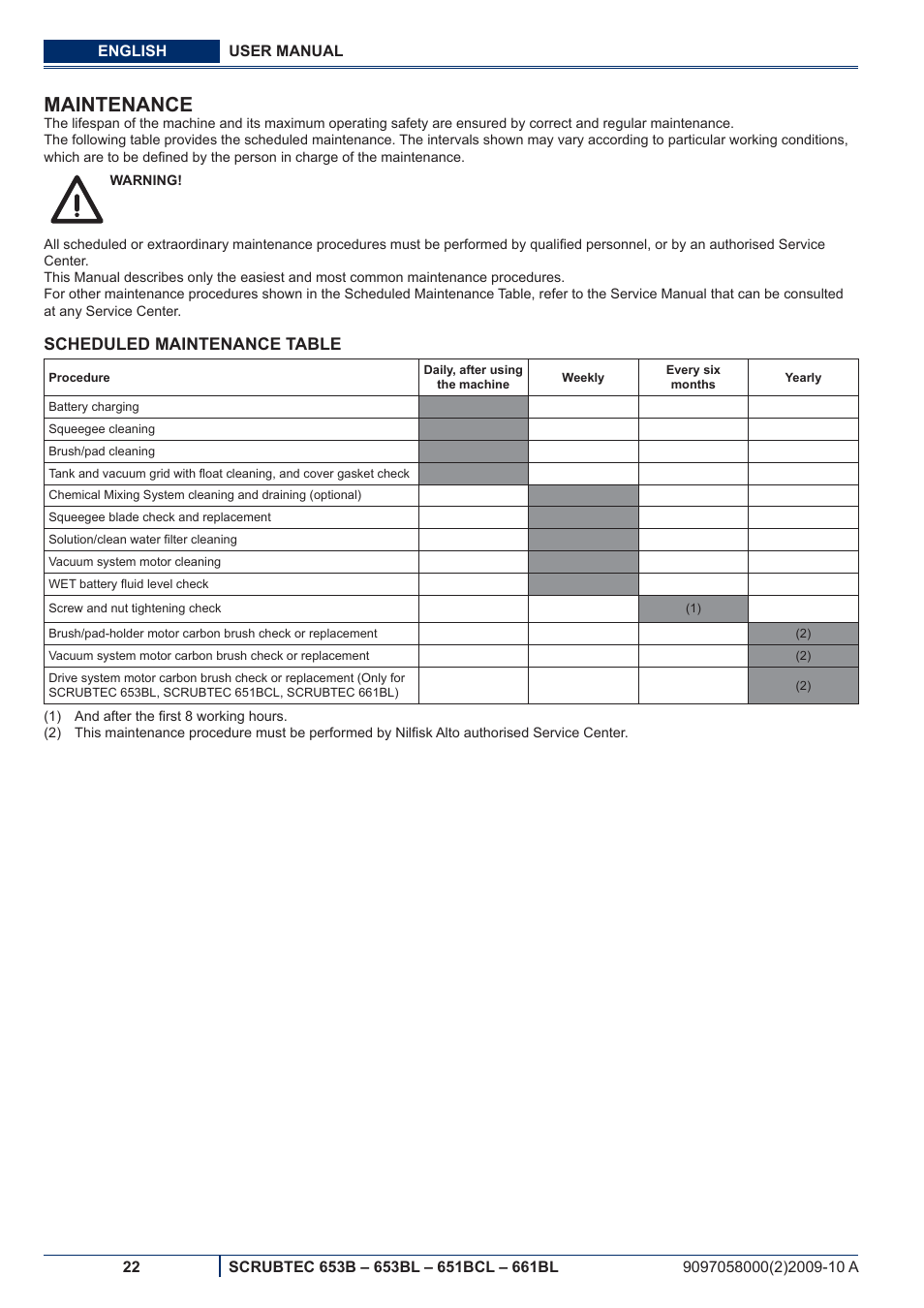 Maintenance, Scheduled maintenance table | Nilfisk-ALTO SCRUBTEC 651BCL User Manual | Page 84 / 124