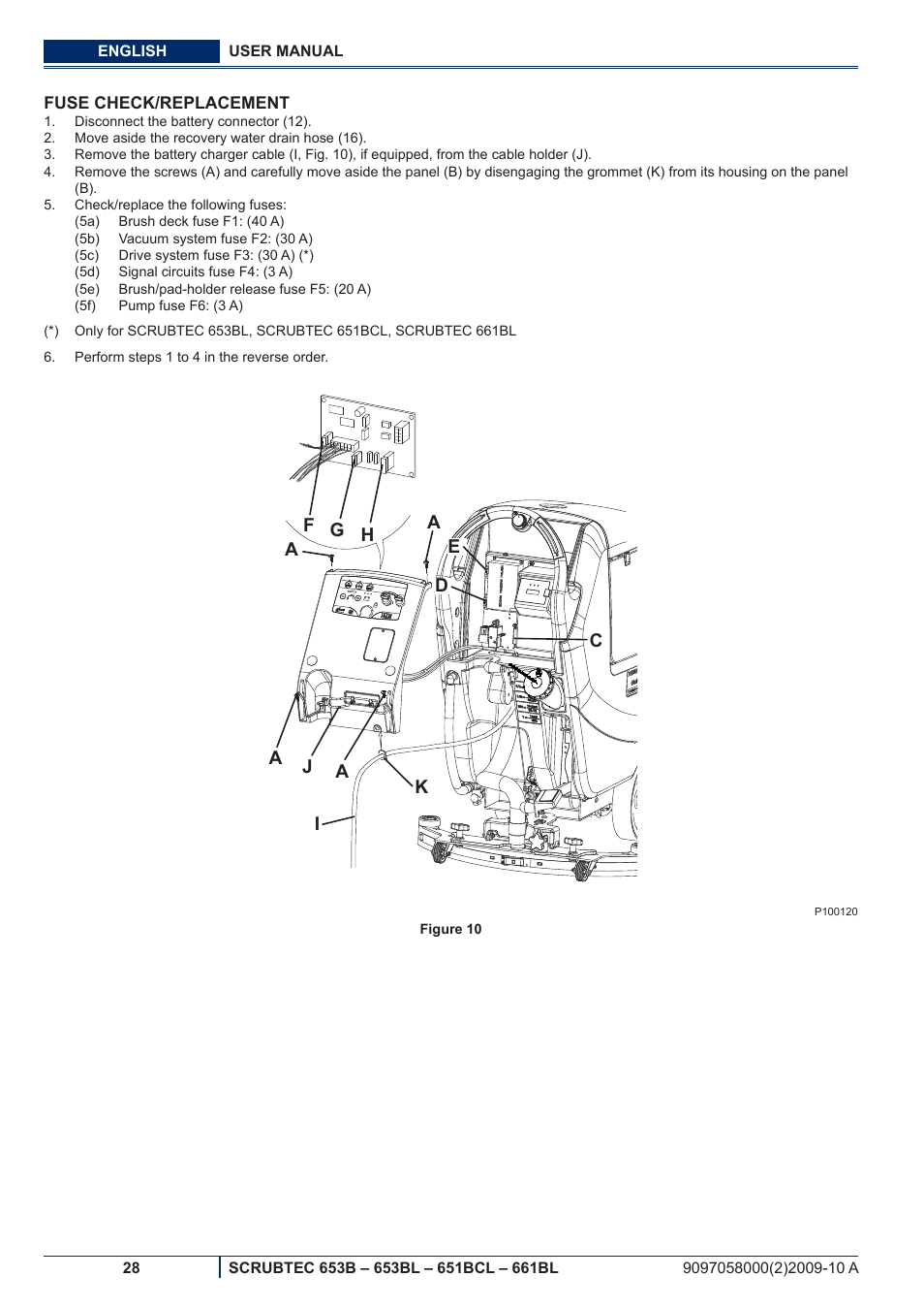 Nilfisk-ALTO SCRUBTEC 651BCL User Manual | Page 90 / 124