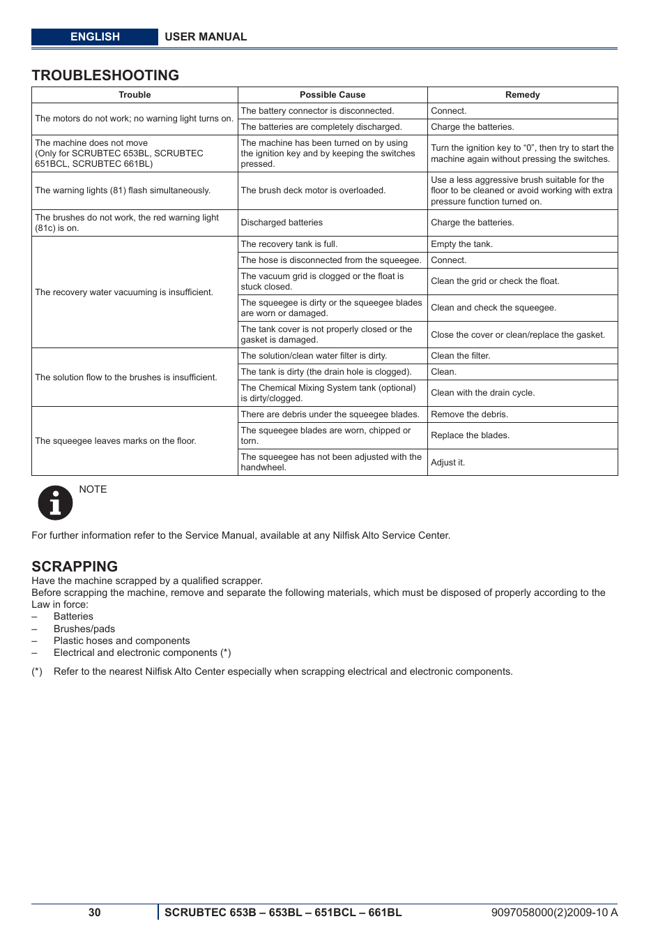 Troubleshooting, Scrapping | Nilfisk-ALTO SCRUBTEC 651BCL User Manual | Page 92 / 124