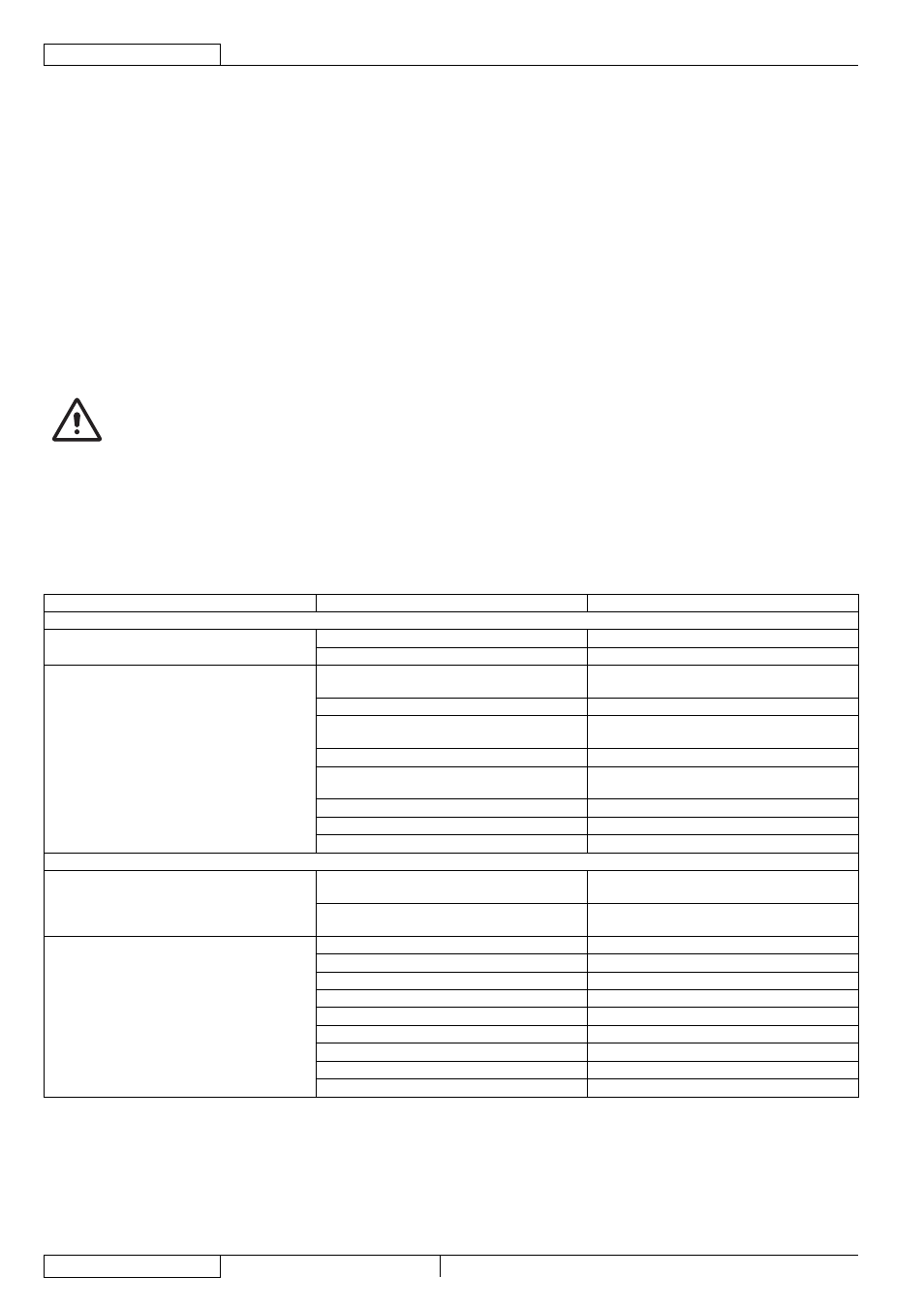 Safety functions, Troubleshooting, Problems and remedies | Nilfisk-ALTO RS 1300 User Manual | Page 168 / 224