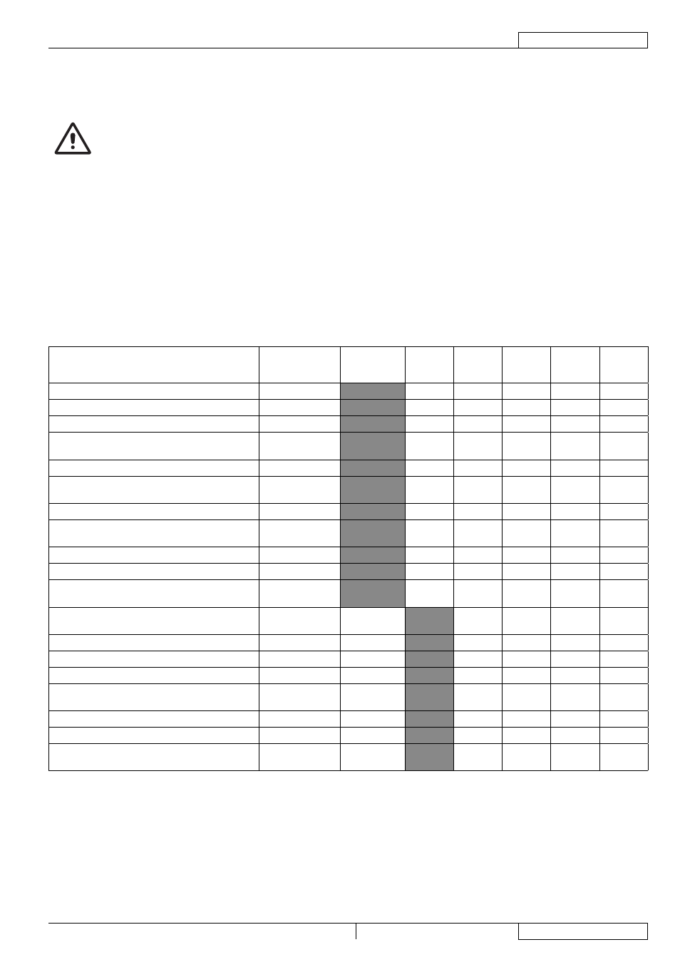 Onderhoud, Onderhoudsschema | Nilfisk-ALTO RS 1300 User Manual | Page 205 / 224