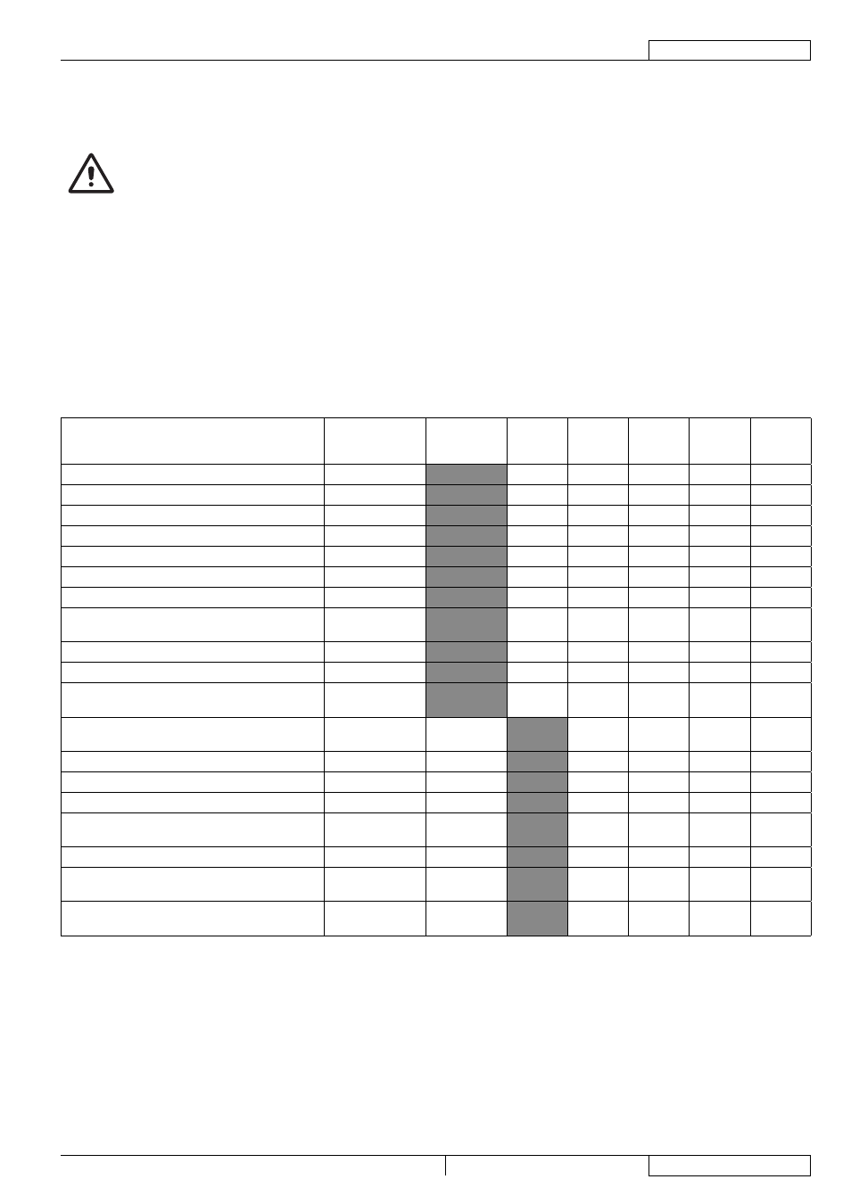 Wartung, Übersichtstabelle planmässige wartung | Nilfisk-ALTO RS 1300 User Manual | Page 55 / 224