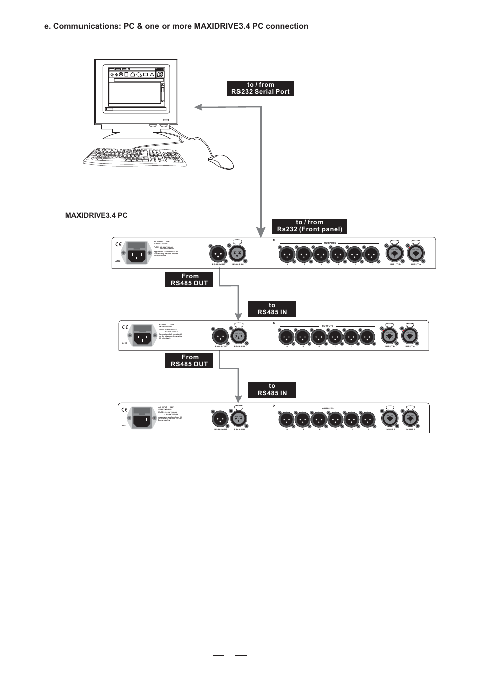 Maxidrive3.4 pc 3-way stereo digital crossover | Nilfisk-ALTO 3.4 PC User Manual | Page 19 / 22