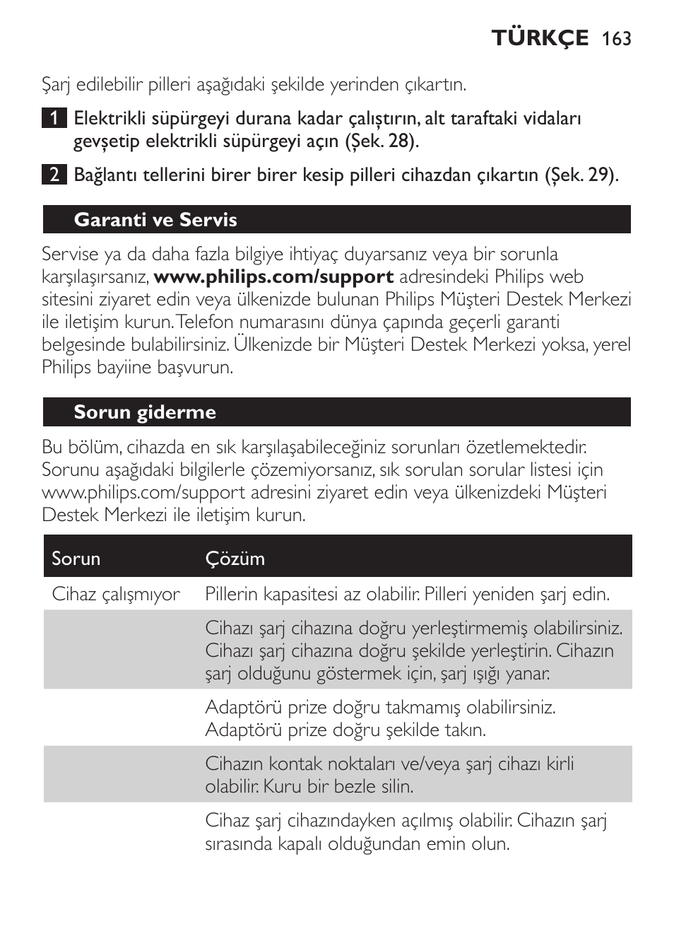 Philips MiniVac Handstaubsauger User Manual | Page 163 / 172