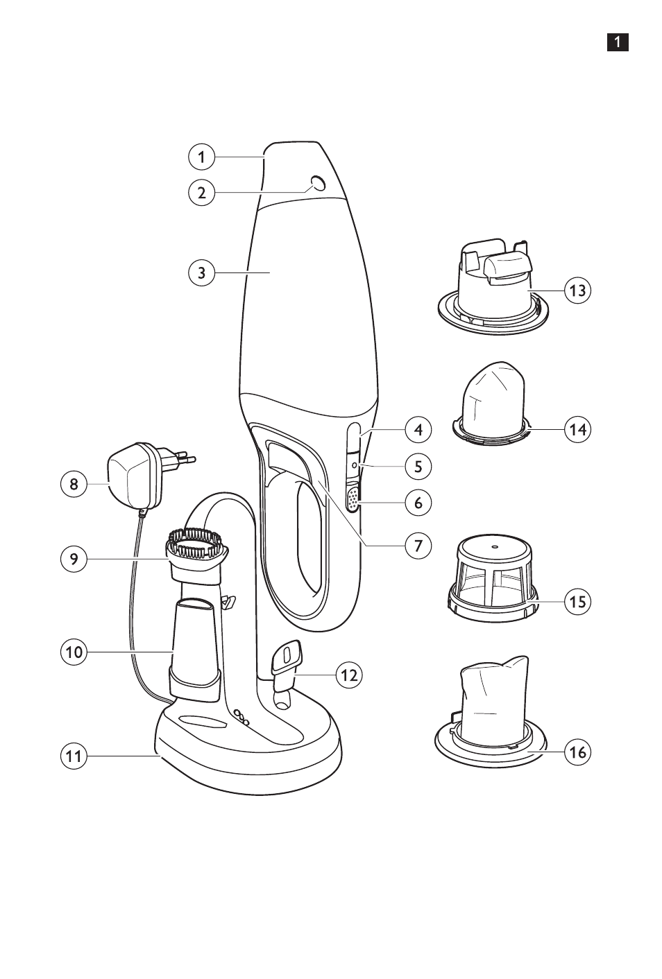 Philips MiniVac Handstaubsauger User Manual | Page 3 / 172