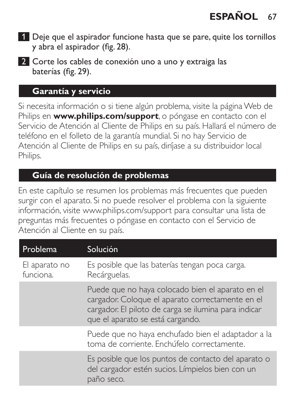 Philips MiniVac Handstaubsauger User Manual | Page 67 / 172