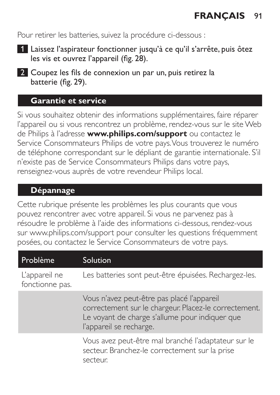 Philips MiniVac Handstaubsauger User Manual | Page 91 / 172