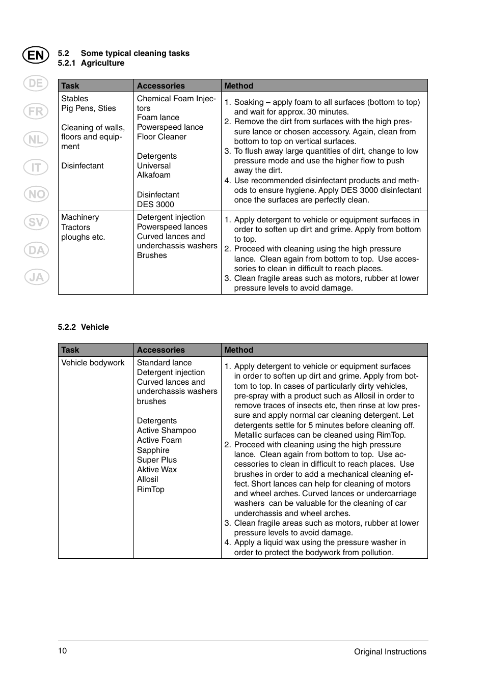 Nilfisk-ALTO 106269015 User Manual | Page 12 / 24