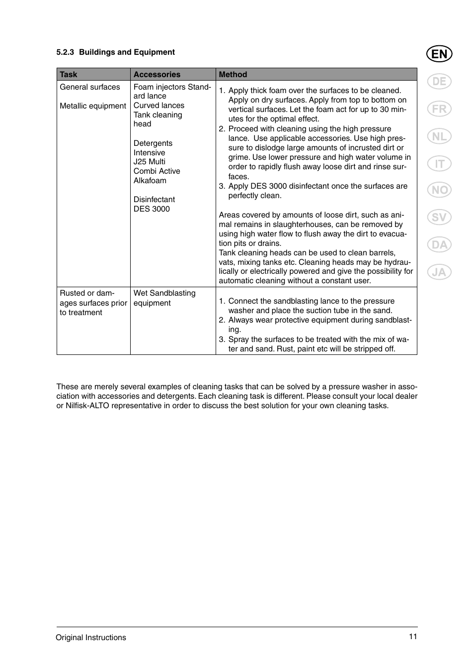 Nilfisk-ALTO 106269015 User Manual | Page 13 / 24