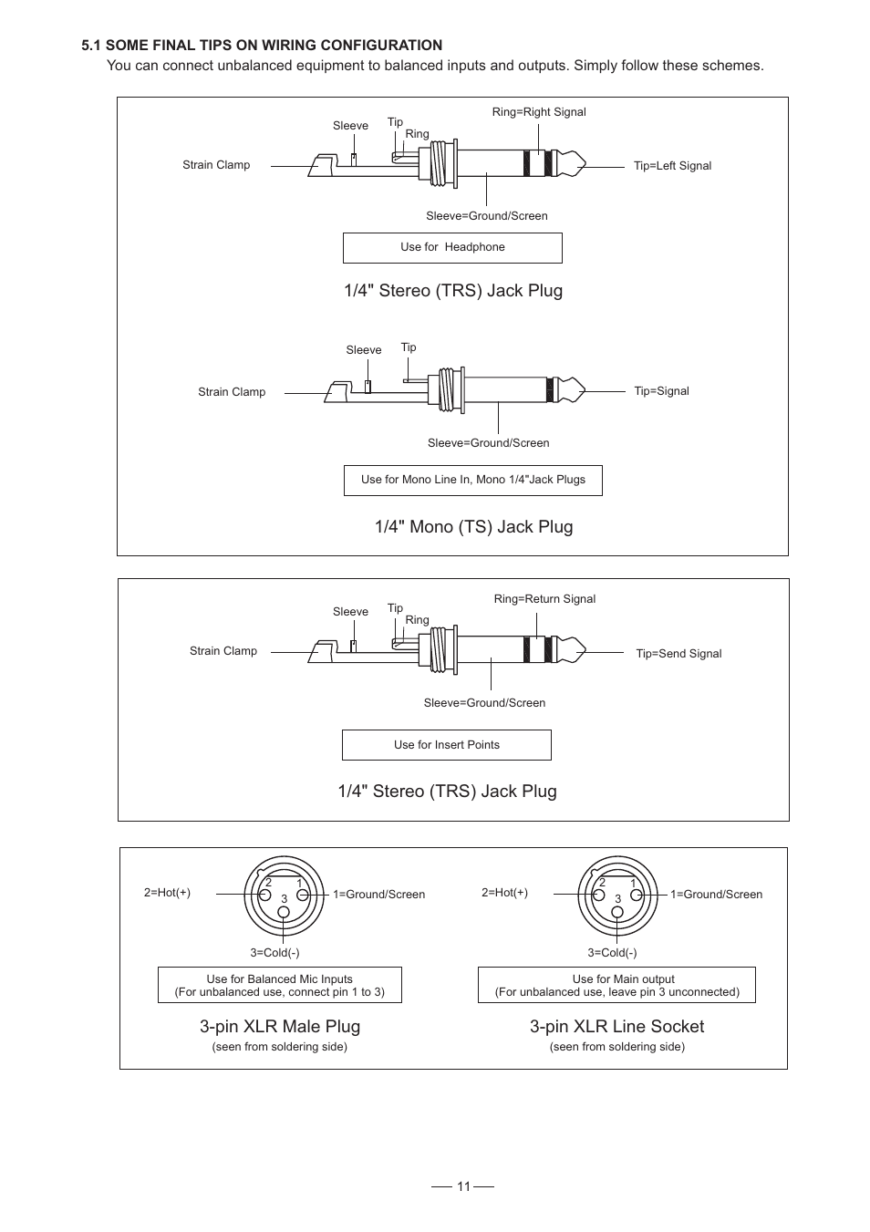 1/4" stereo (trs) jack plug, 1/4" mono (ts) jack plug, Pin xlr male plug | Pin xlr line socket | Nilfisk-ALTO GHIBLI 16FX User Manual | Page 12 / 19