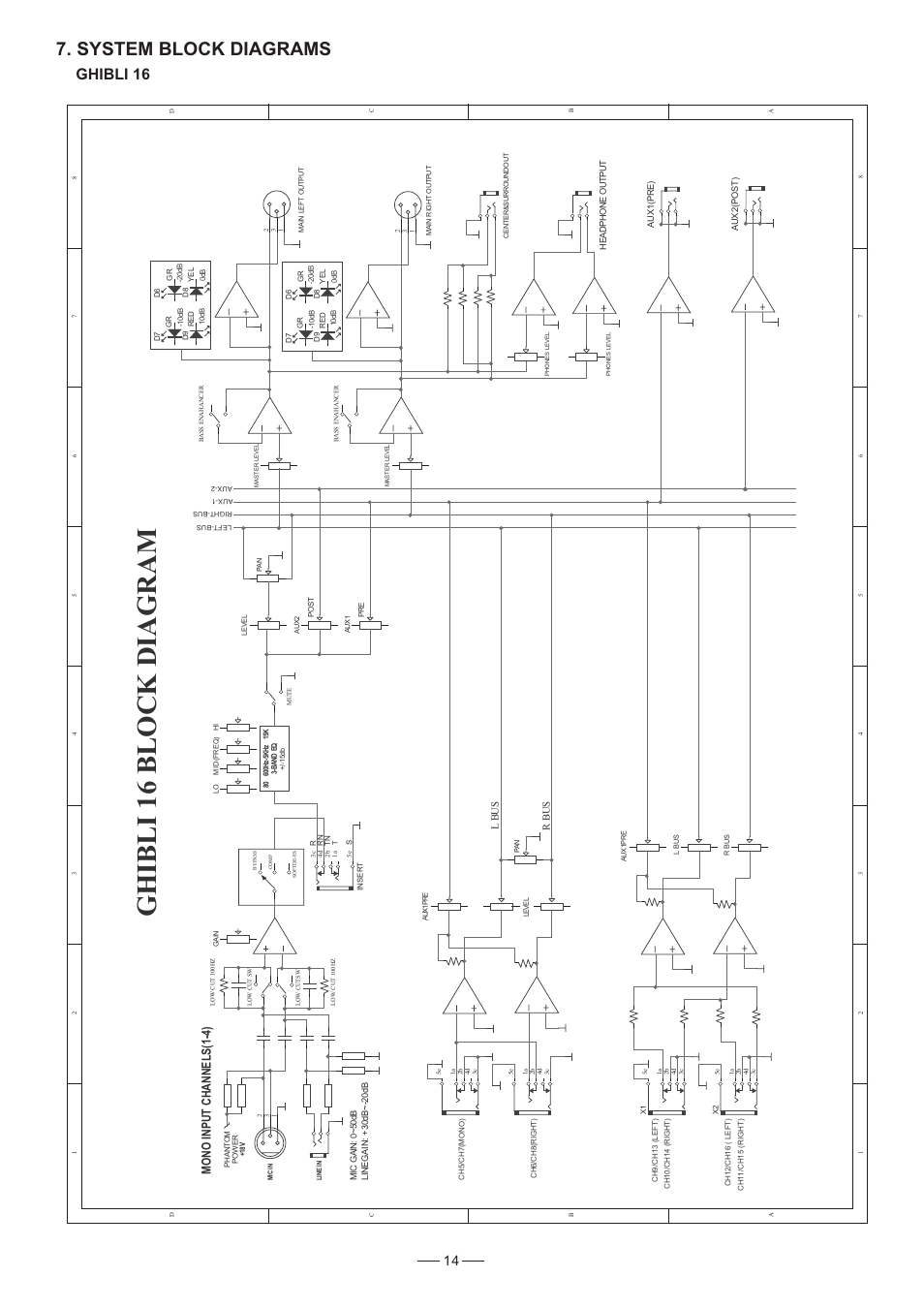 Ghibli 16 block diagram, System block diagrams, Ghibli 16 | Mono input channels(1-4) | Nilfisk-ALTO GHIBLI 16FX User Manual | Page 15 / 19