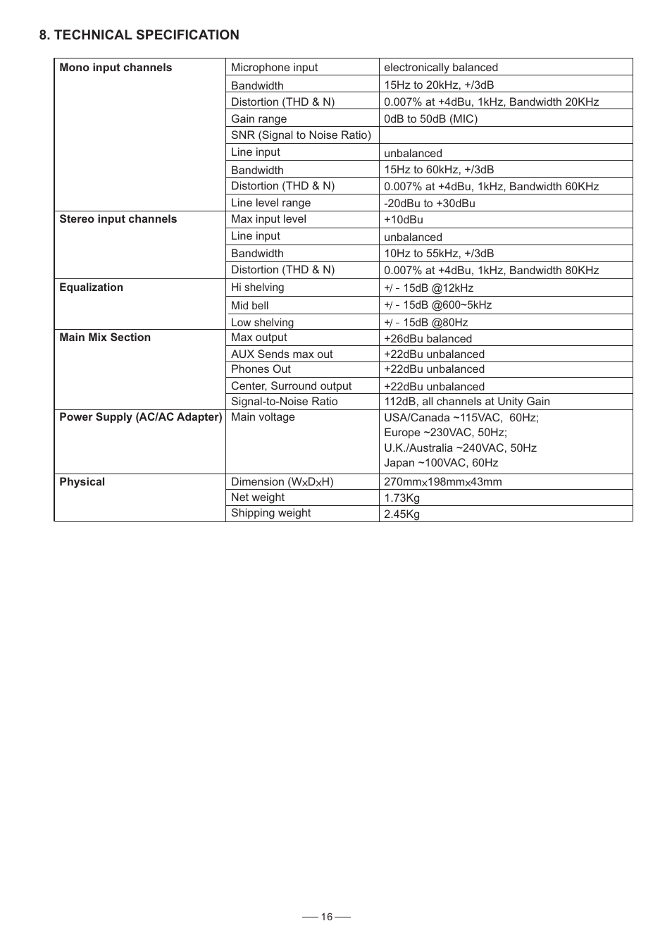 Nilfisk-ALTO GHIBLI 16FX User Manual | Page 17 / 19