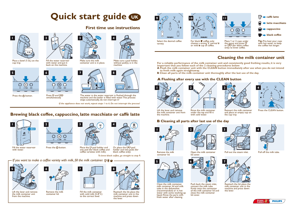 Quick start guide, First time use instructions, Cleaning the milk container unit | Philips SENSEO® Latte Select Kaffeepadmaschine User Manual | Page 2 / 9