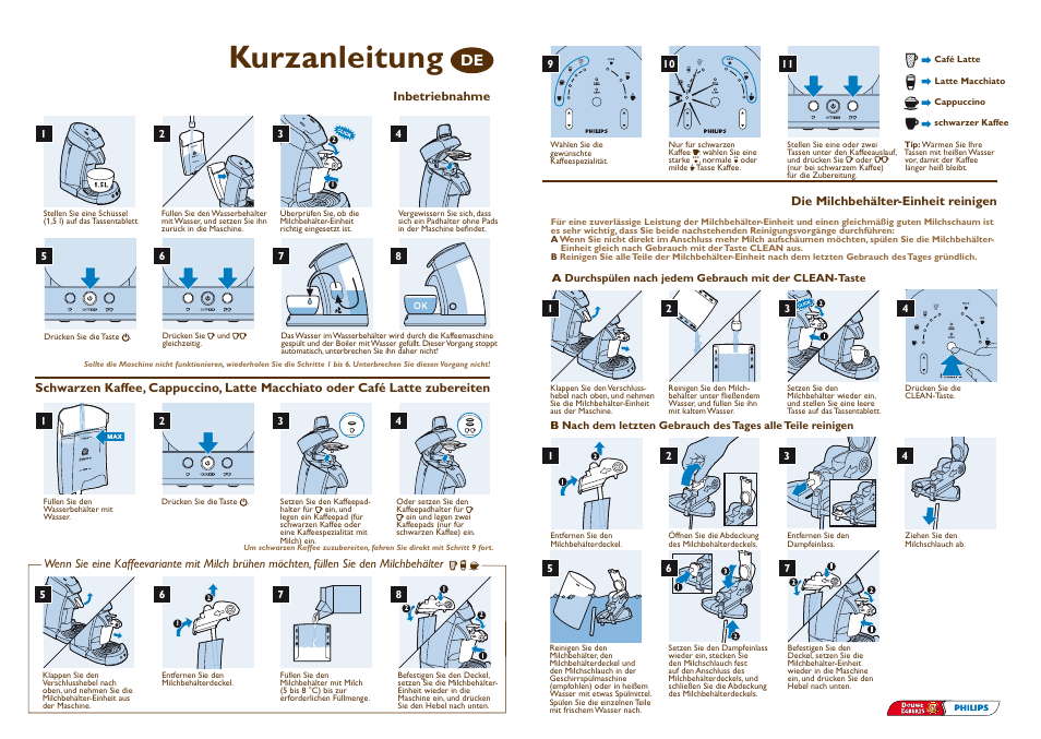 Kurzanleitung | Philips SENSEO® Latte Select Kaffeepadmaschine User Manual | Page 4 / 9