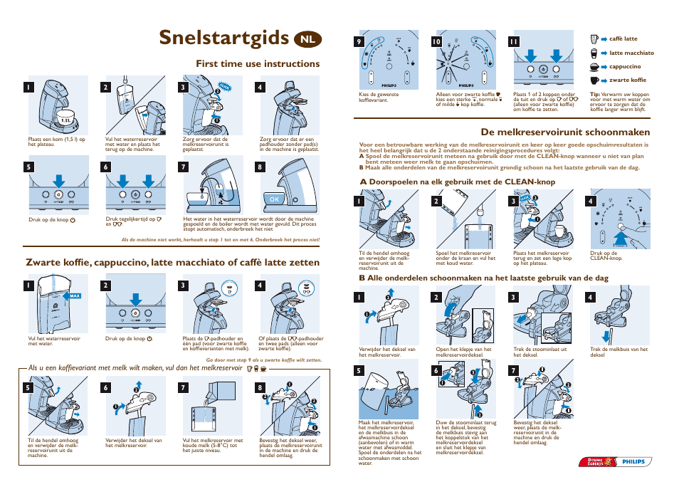 Snelstartgids, First time use instructions, De melkreservoirunit schoonmaken | Philips SENSEO® Latte Select Kaffeepadmaschine User Manual | Page 7 / 9