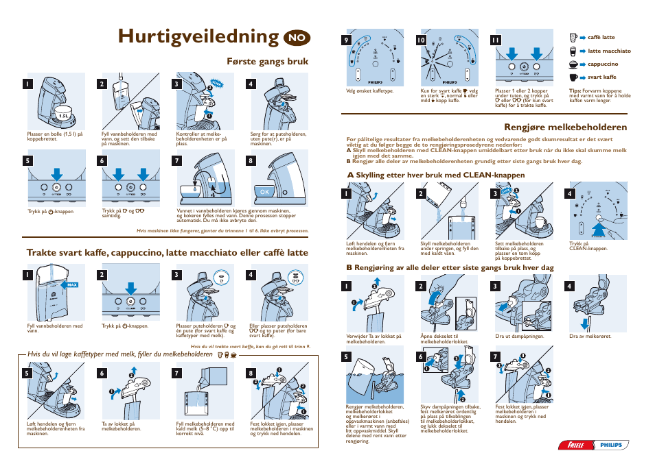 Hurtigveiledning, Første gangs bruk, Rengjøre melkebeholderen | Philips SENSEO® Latte Select Kaffeepadmaschine User Manual | Page 8 / 9