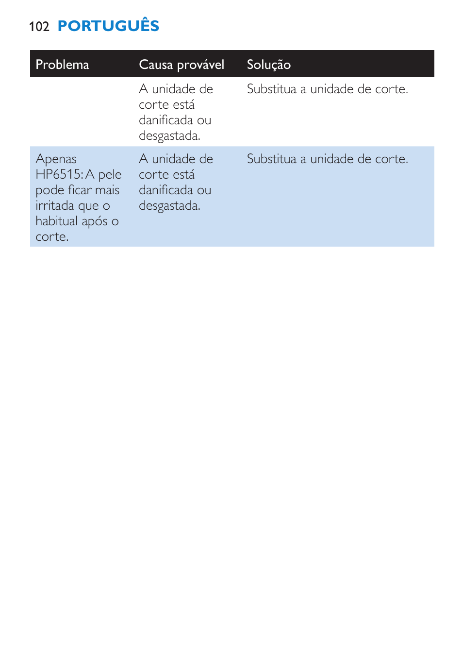 Philips Satinelle Ice Premium Epilierer User Manual | Page 102 / 136