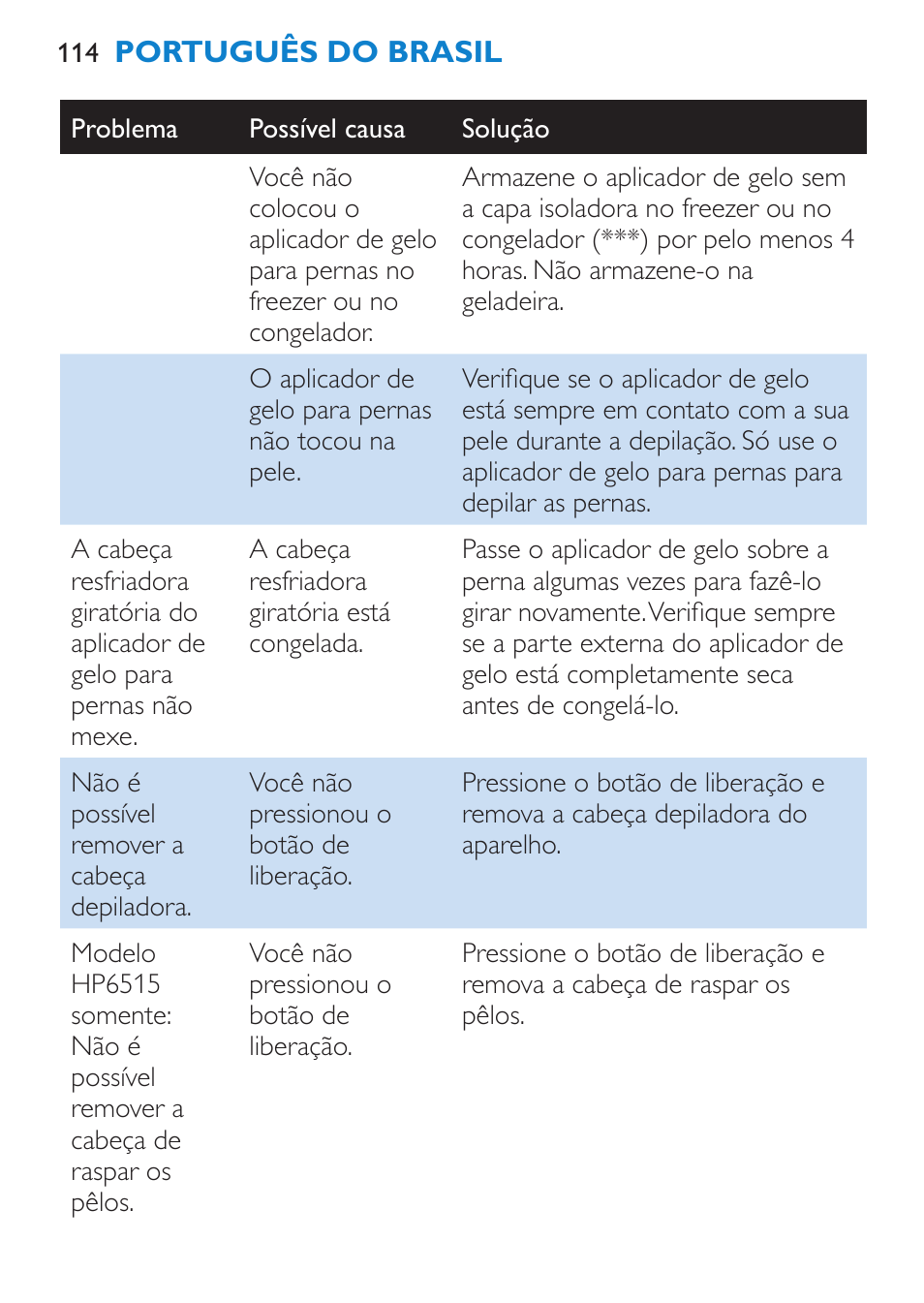 Philips Satinelle Ice Premium Epilierer User Manual | Page 114 / 136